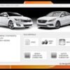 KIA HYUNDAI IMMO Off Srudio Software